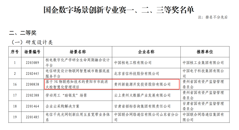 1683620389929756.png 圖片1.png